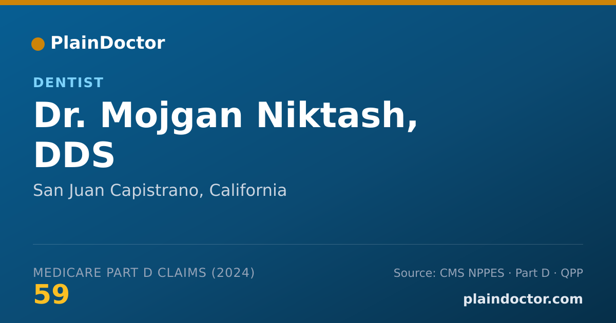 Shareable card for Mojgan Niktash, DDS - Dentist, San Juan Capistrano, CA