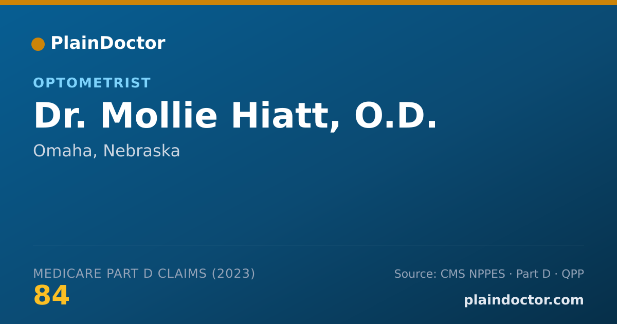 Shareable card for Mollie Hiatt, O.D. - Optometrist, Omaha, NE