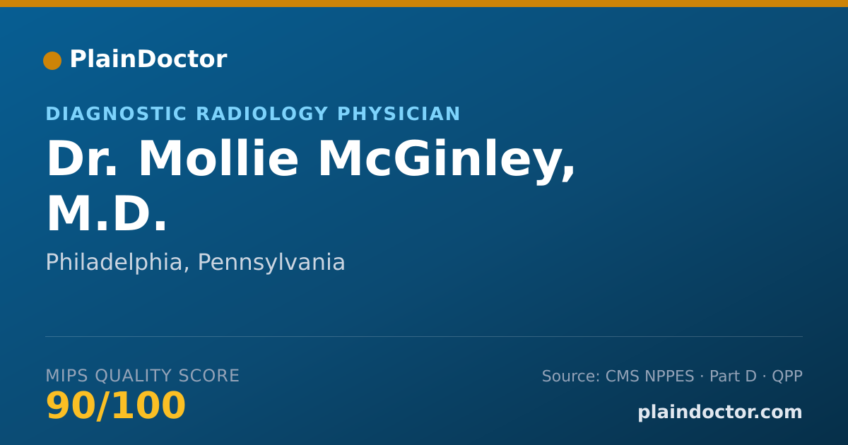 Shareable card for Mollie McGinley, M.D. - Diagnostic Radiology Physician, Philadelphia, PA