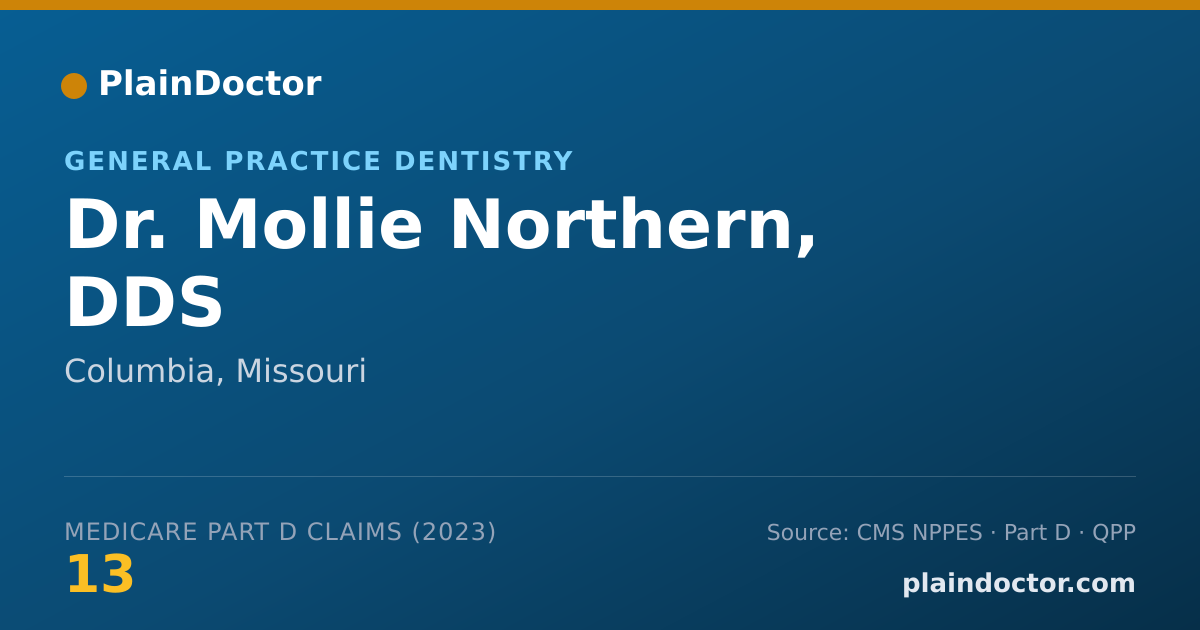 Shareable card for Mollie Northern, DDS - General Practice Dentistry, Columbia, MO