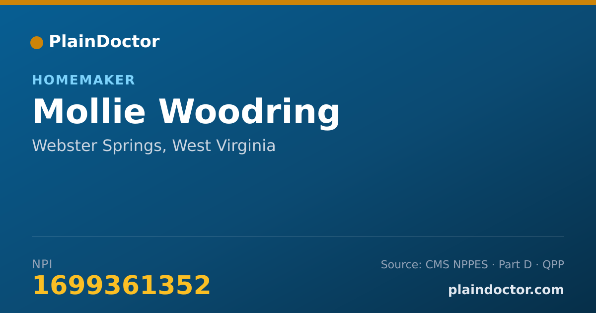 Shareable card for Mollie Woodring - Homemaker, Webster Springs, WV