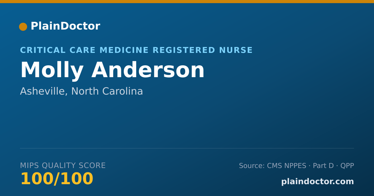 Shareable card for Molly Anderson - Critical Care Medicine Registered Nurse, Asheville, NC