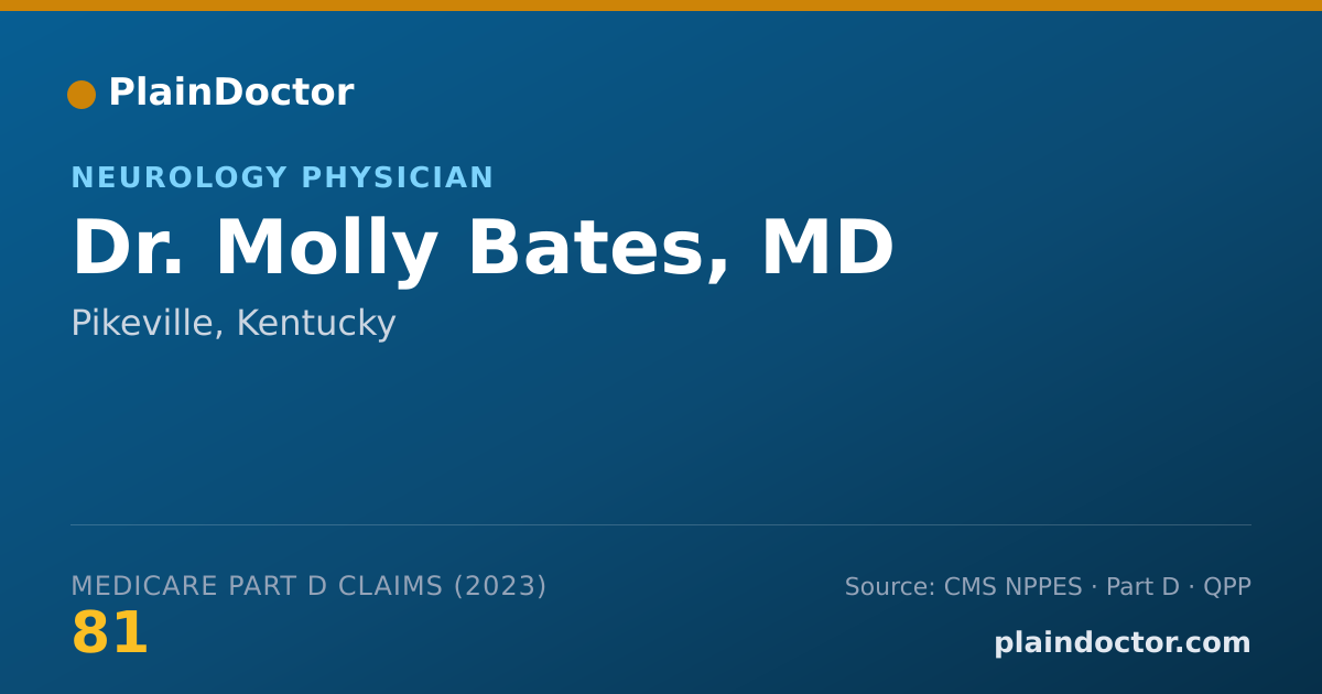 Shareable card for Molly Bates, MD - Neurology Physician, Pikeville, KY