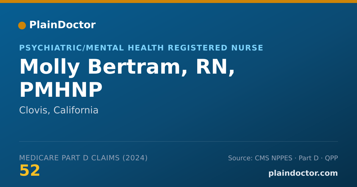 Shareable card for Molly Bertram, RN, PMHNP - Psychiatric/Mental Health Registered Nurse, Clovis, CA