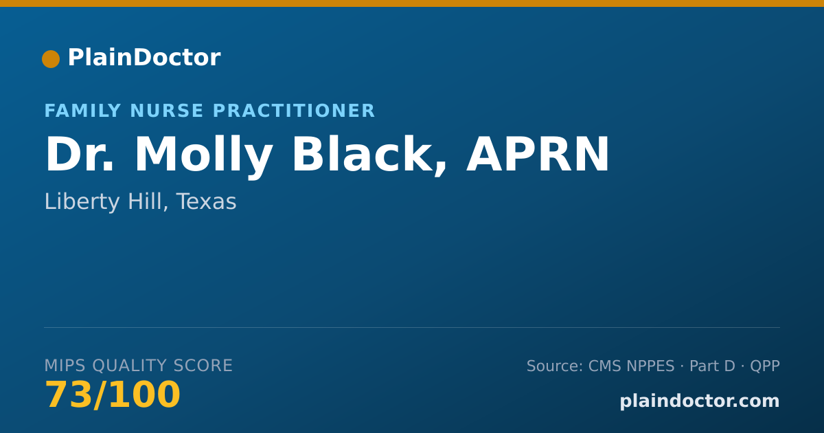 Shareable card for Molly Black, APRN - Family Nurse Practitioner, Liberty Hill, TX