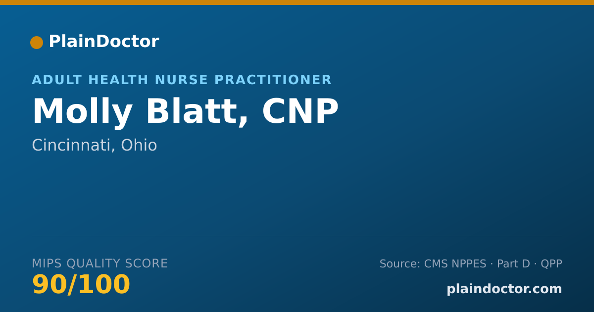 Shareable card for Molly Blatt, CNP - Adult Health Nurse Practitioner, Cincinnati, OH