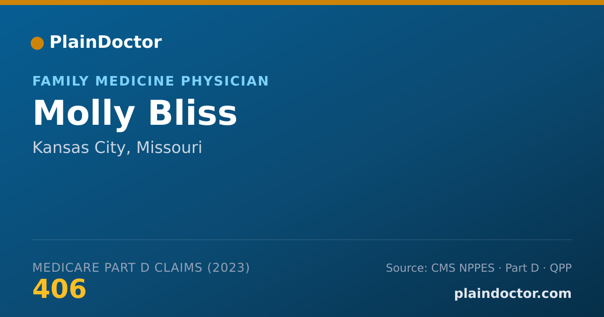 Shareable card for Molly Bliss - Family Medicine Physician, Kansas City, MO
