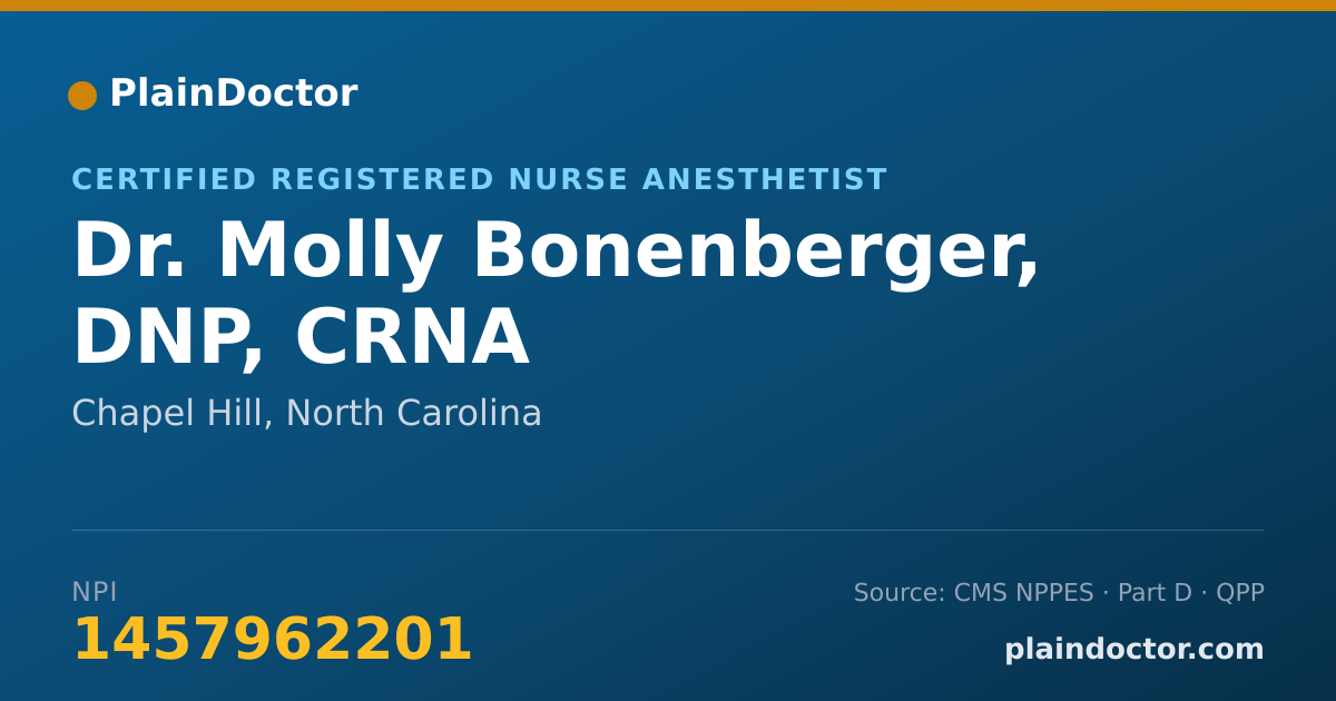 Shareable card for Molly Bonenberger, DNP, CRNA - Certified Registered Nurse Anesthetist, Chapel Hill, NC