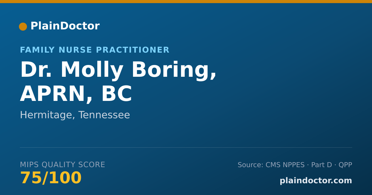 Shareable card for Molly Boring, APRN, BC - Family Nurse Practitioner, Hermitage, TN
