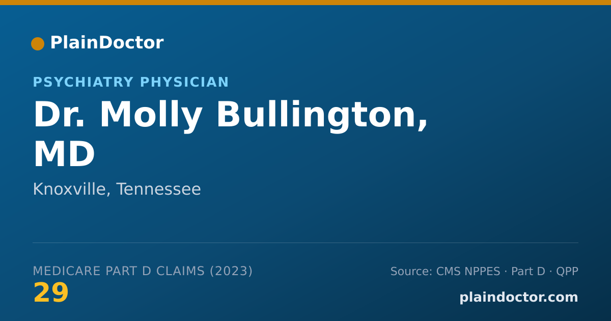 Shareable card for Molly Bullington, MD - Psychiatry Physician, Knoxville, TN