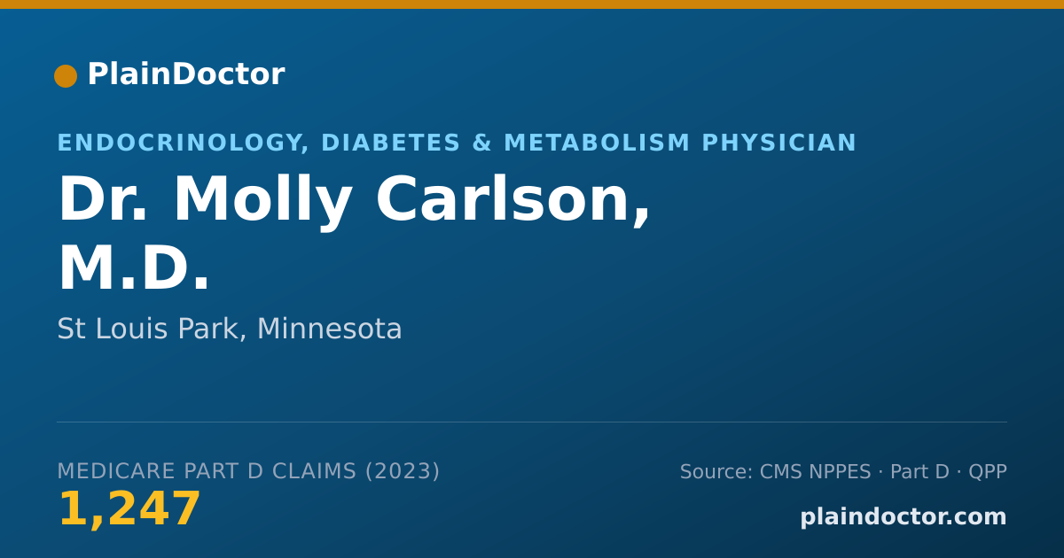 Shareable card for Molly Carlson, M.D. - Endocrinology, Diabetes & Metabolism Physician, St Louis Park, MN