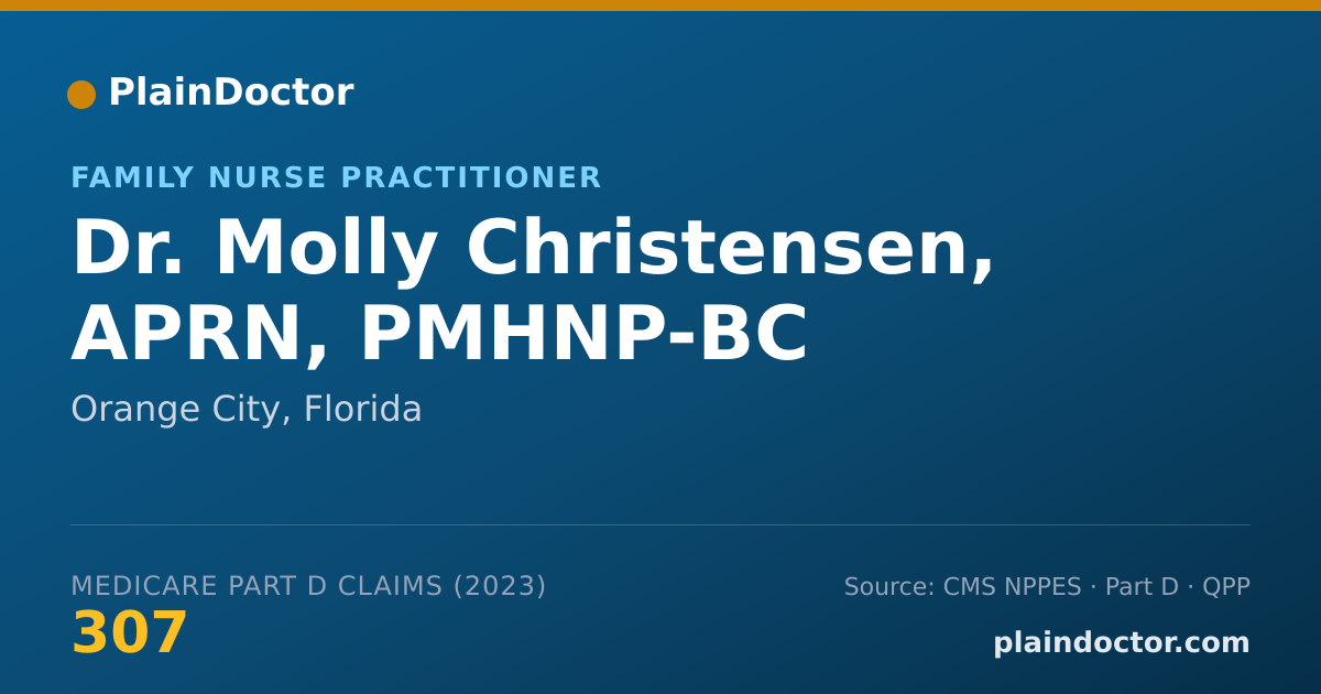 Shareable card for Molly Christensen, APRN, PMHNP-BC - Family Nurse Practitioner, Orange City, FL