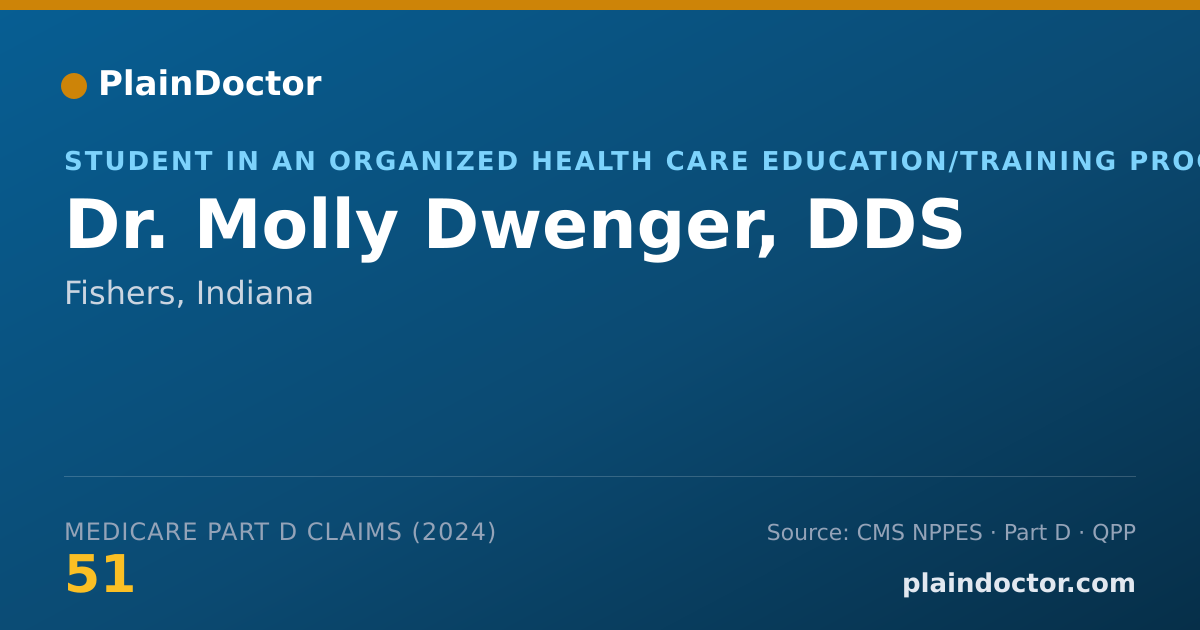 Shareable card for Molly Dwenger, DDS - Student in an Organized Health Care Education/Training Program, Fishers, IN
