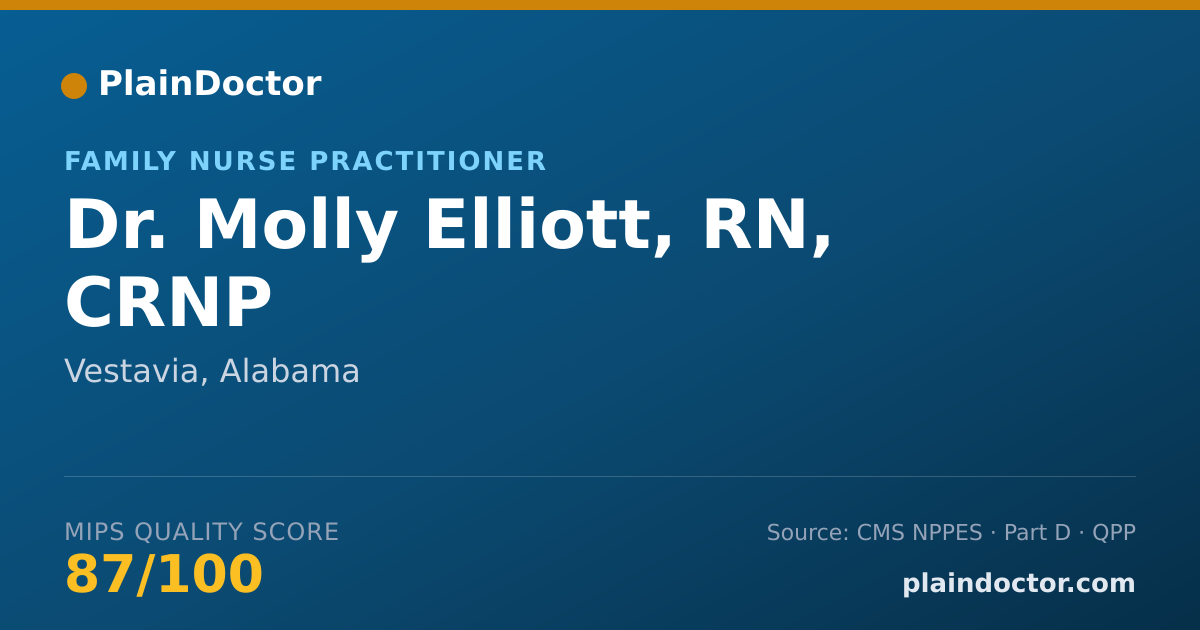 Shareable card for Molly Elliott, RN, CRNP - Family Nurse Practitioner, Vestavia, AL