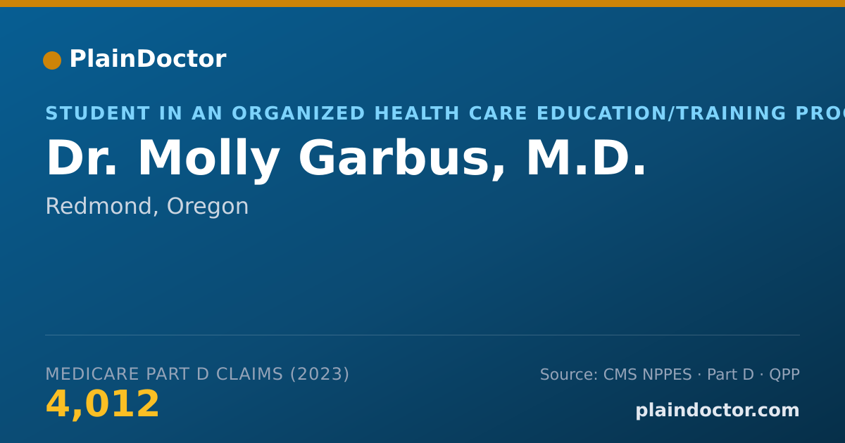 Shareable card for Molly Garbus, M.D. - Student in an Organized Health Care Education/Training Program, Redmond, OR