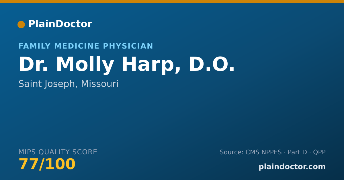 Shareable card for Molly Harp, D.O. - Family Medicine Physician, Saint Joseph, MO