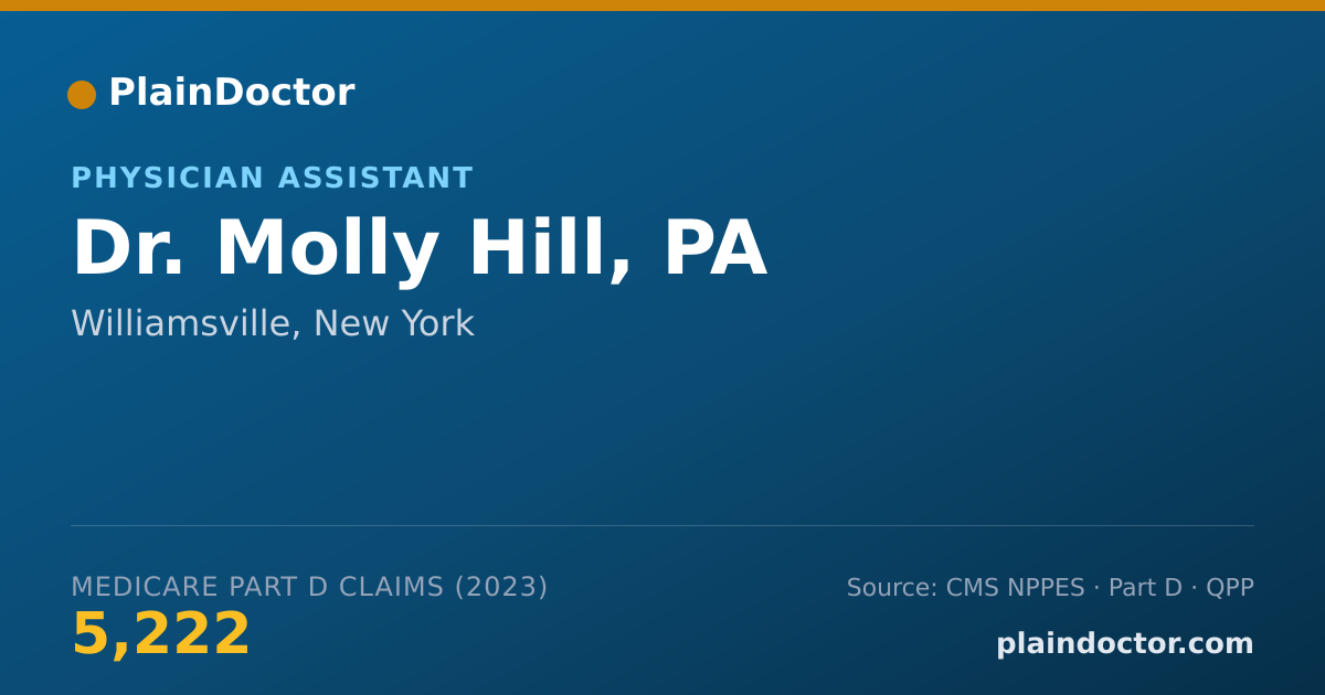 Shareable card for Molly Hill, PA - Physician Assistant, Williamsville, NY