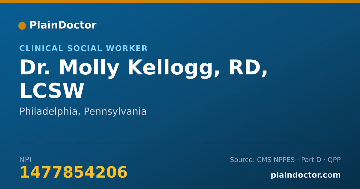 Shareable card for Molly Kellogg, RD, LCSW - Clinical Social Worker, Philadelphia, PA