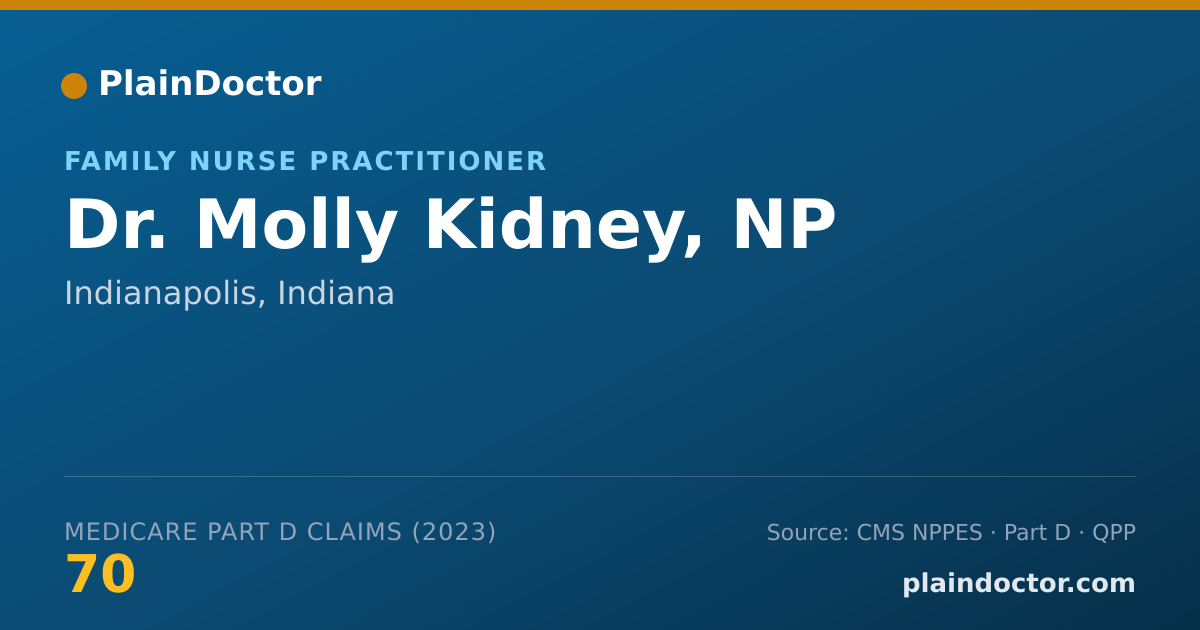 Shareable card for Molly Kidney, NP - Family Nurse Practitioner, Indianapolis, IN