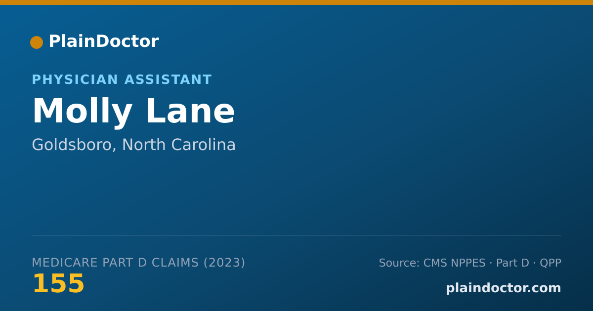 Shareable card for Molly Lane - Physician Assistant, Goldsboro, NC