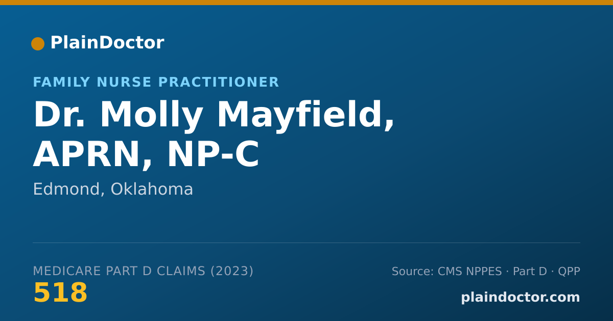 Shareable card for Molly Mayfield, APRN, NP-C - Family Nurse Practitioner, Edmond, OK