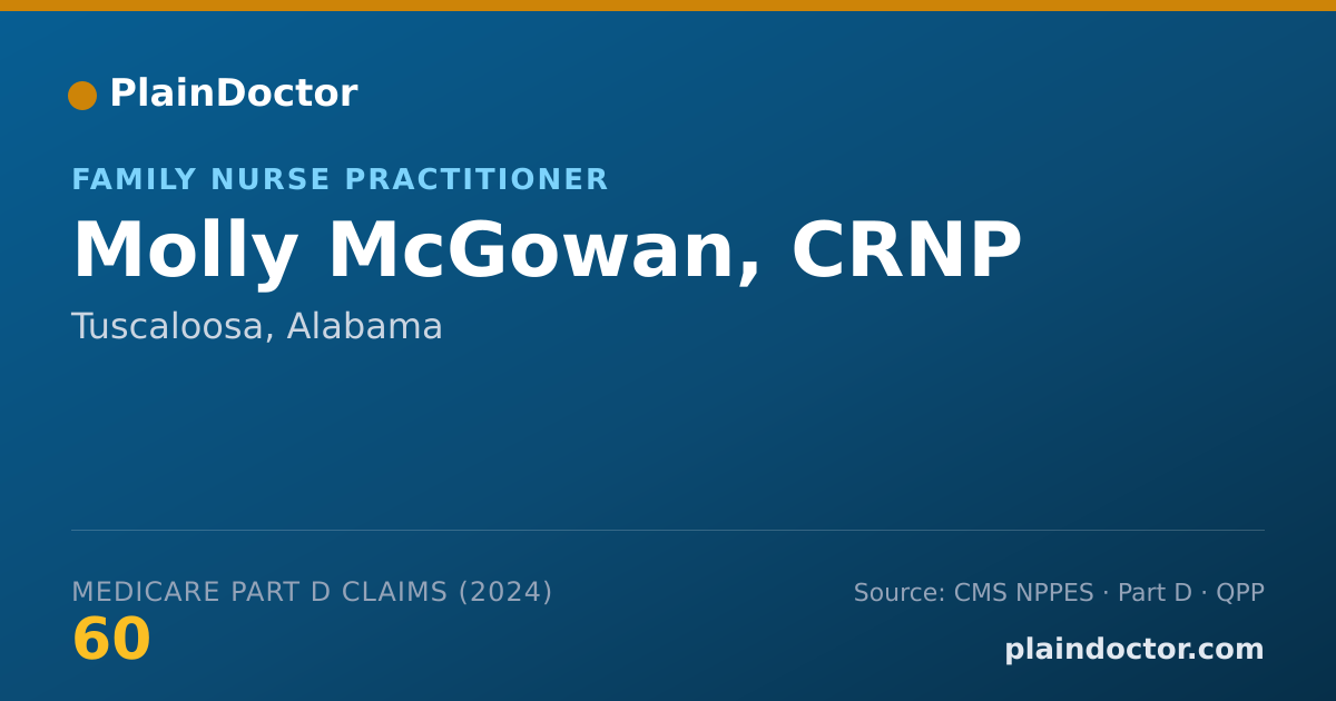 Shareable card for Molly McGowan, CRNP - Family Nurse Practitioner, Tuscaloosa, AL