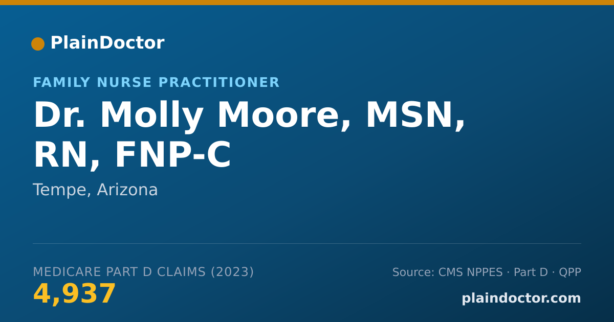 Shareable card for Molly Moore, MSN, RN, FNP-C - Family Nurse Practitioner, Tempe, AZ
