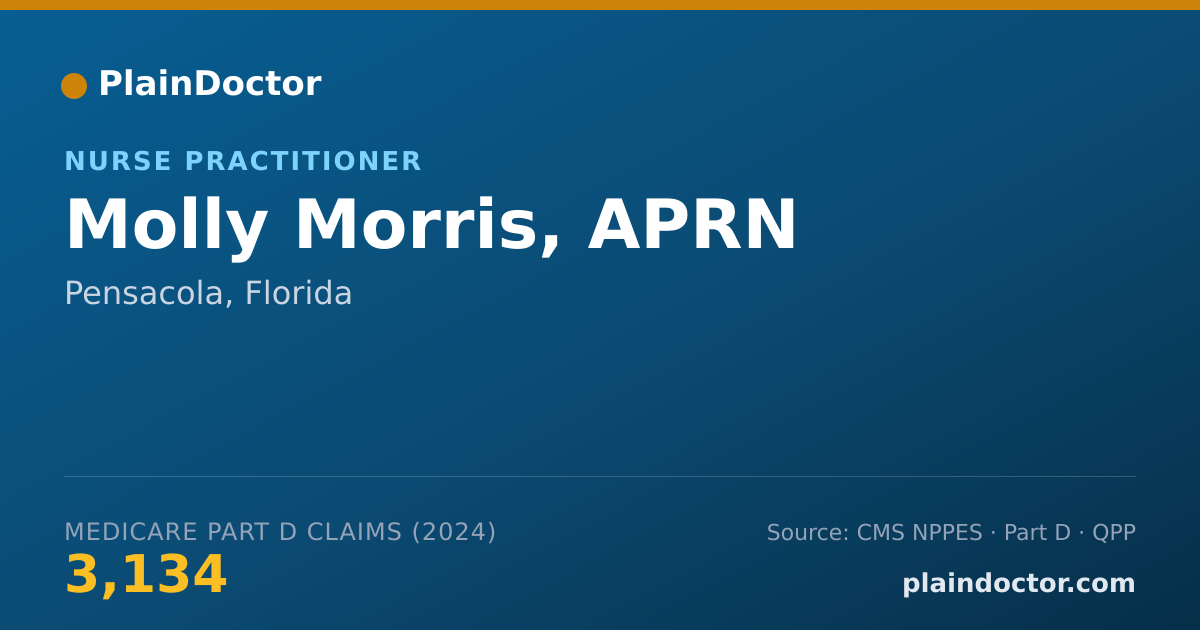 Shareable card for Molly Morris, APRN - Nurse Practitioner, Pensacola, FL
