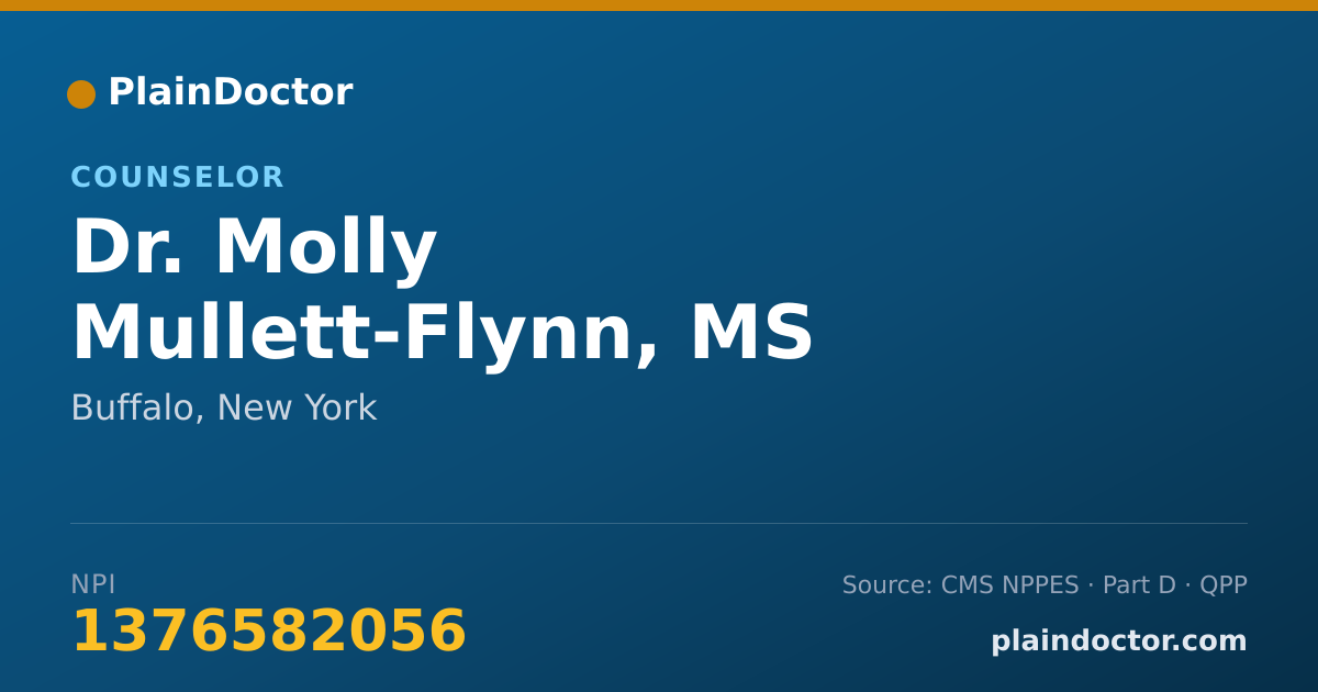 Shareable card for Molly Mullett-Flynn, MS - Counselor, Buffalo, NY