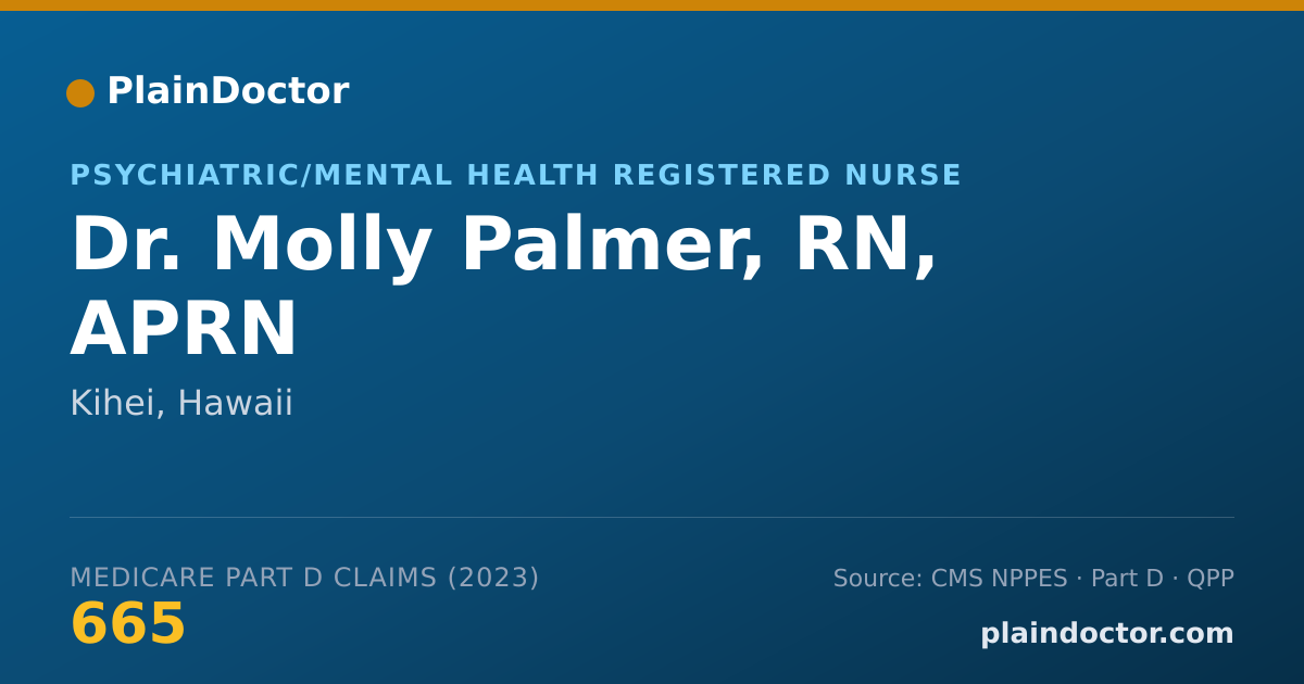 Shareable card for Molly Palmer, RN, APRN - Psychiatric/Mental Health Registered Nurse, Kihei, HI