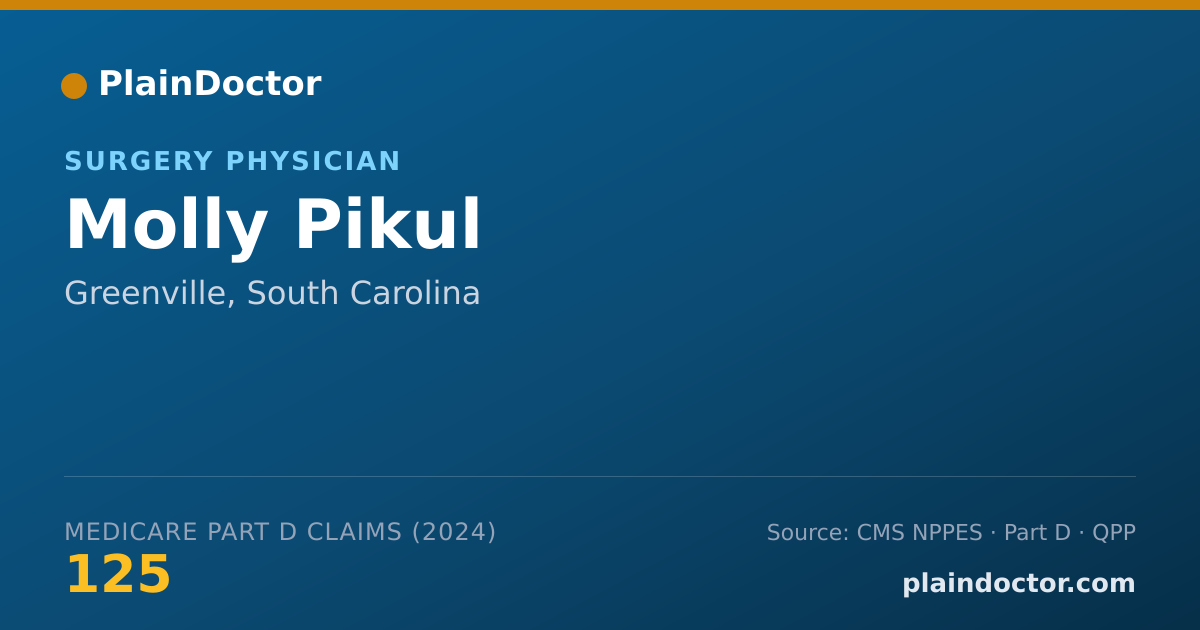 Shareable card for Molly Pikul - Surgery Physician, Greenville, SC