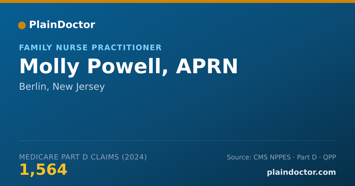 Shareable card for Molly Powell, APRN - Family Nurse Practitioner, Berlin, NJ