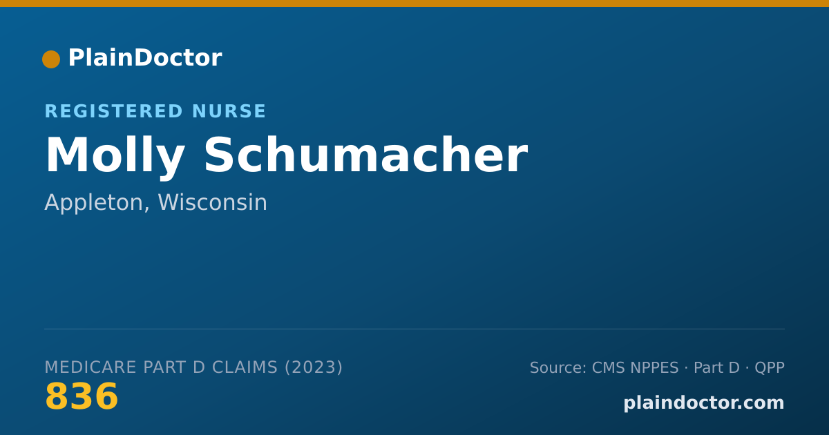 Shareable card for Molly Schumacher - Registered Nurse, Appleton, WI