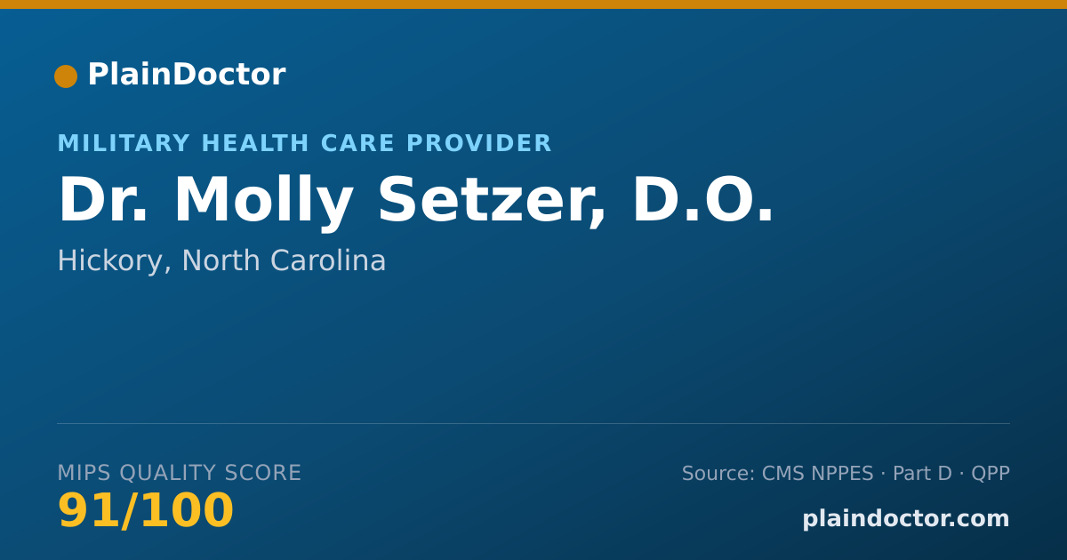 Shareable card for Molly Setzer, D.O. - Military Health Care Provider, Hickory, NC