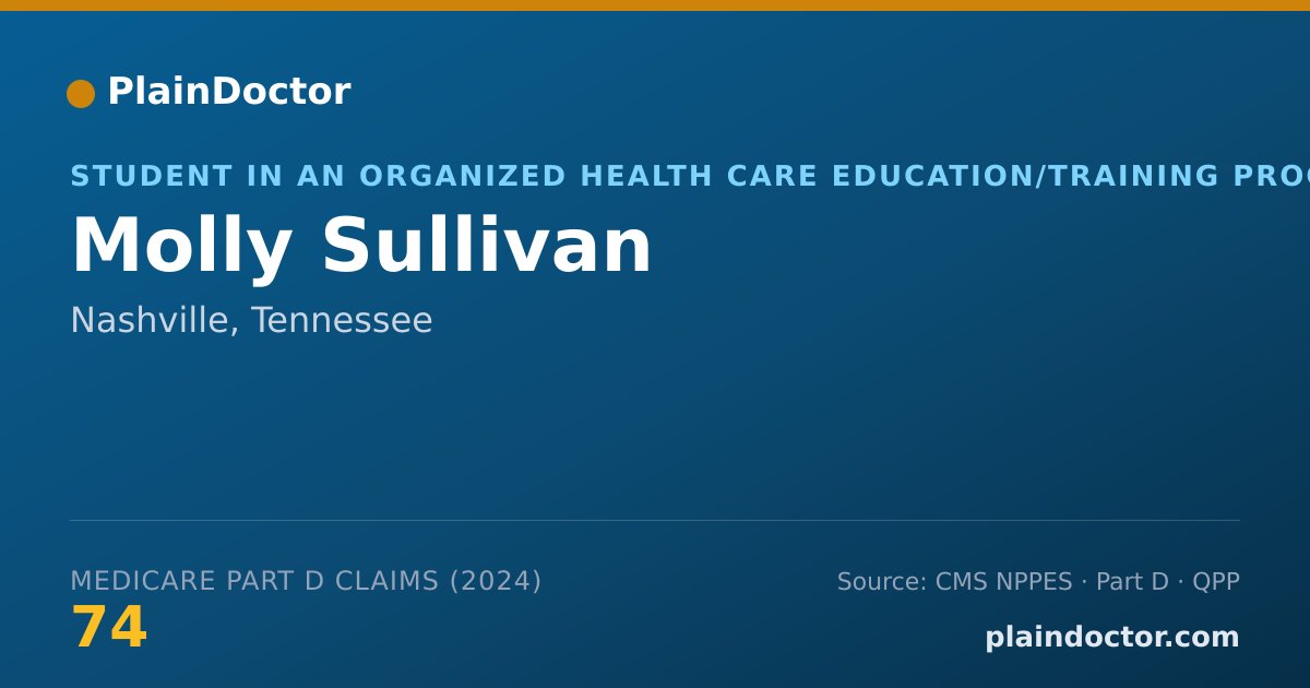 Shareable card for Molly Sullivan - Student in an Organized Health Care Education/Training Program, Nashville, TN