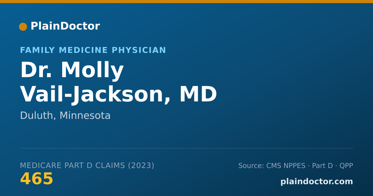 Shareable card for Molly Vail-Jackson, MD - Family Medicine Physician, Duluth, MN