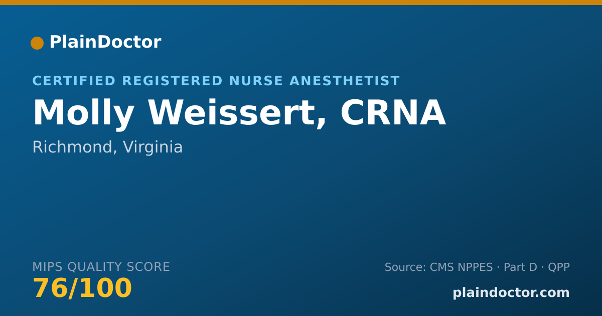 Shareable card for Molly Weissert, CRNA - Certified Registered Nurse Anesthetist, Richmond, VA