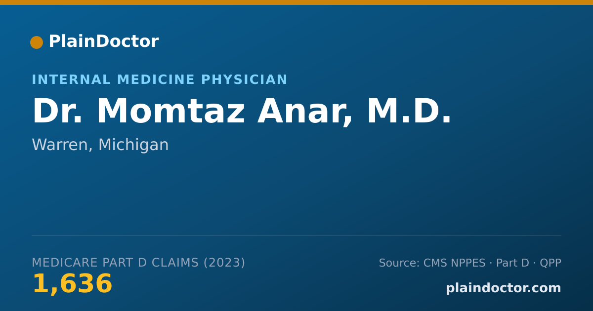 Shareable card for Momtaz Anar, M.D. - Internal Medicine Physician, Warren, MI