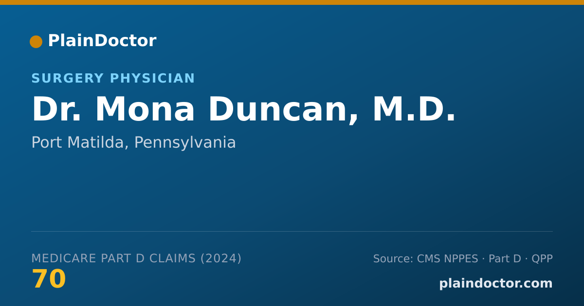 Shareable card for Mona Duncan, M.D. - Surgery Physician, Port Matilda, PA