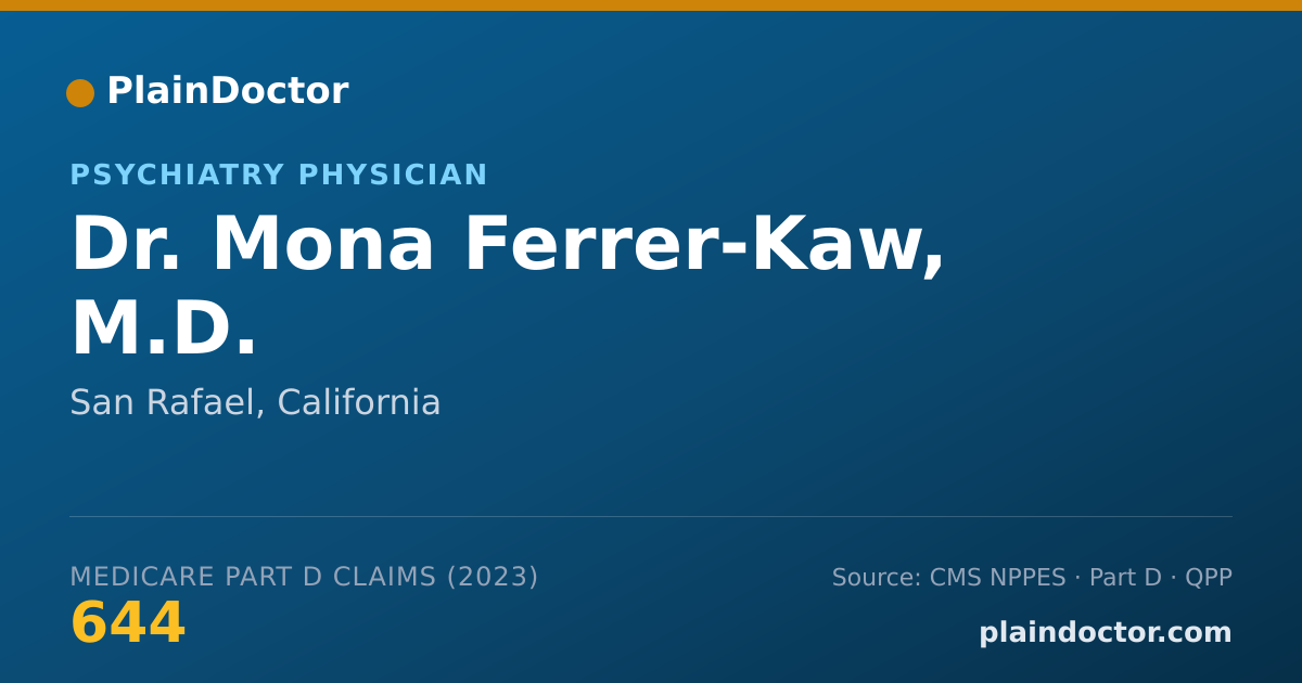 Shareable card for Mona Ferrer-Kaw, M.D. - Psychiatry Physician, San Rafael, CA