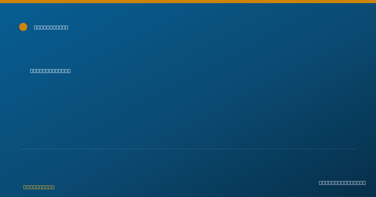 Shareable card for Mona Fuluvaka - Counselor, Silverdale, WA