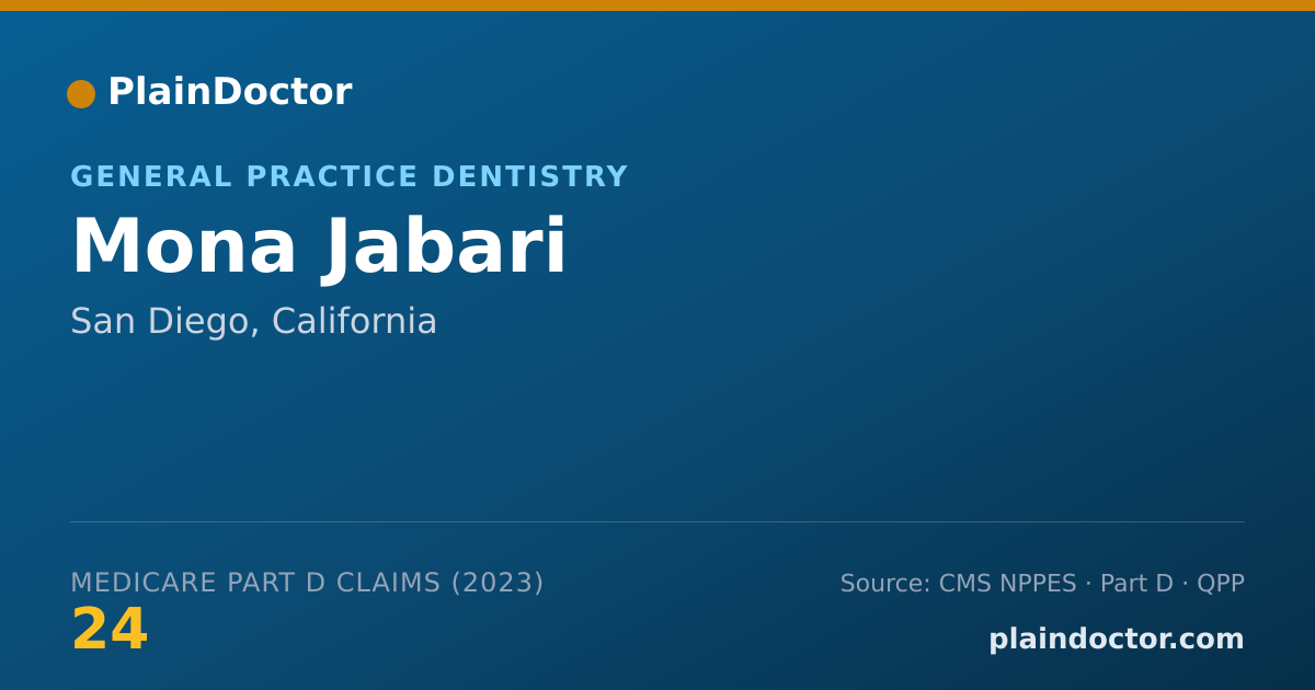 Shareable card for Mona Jabari - General Practice Dentistry, San Diego, CA