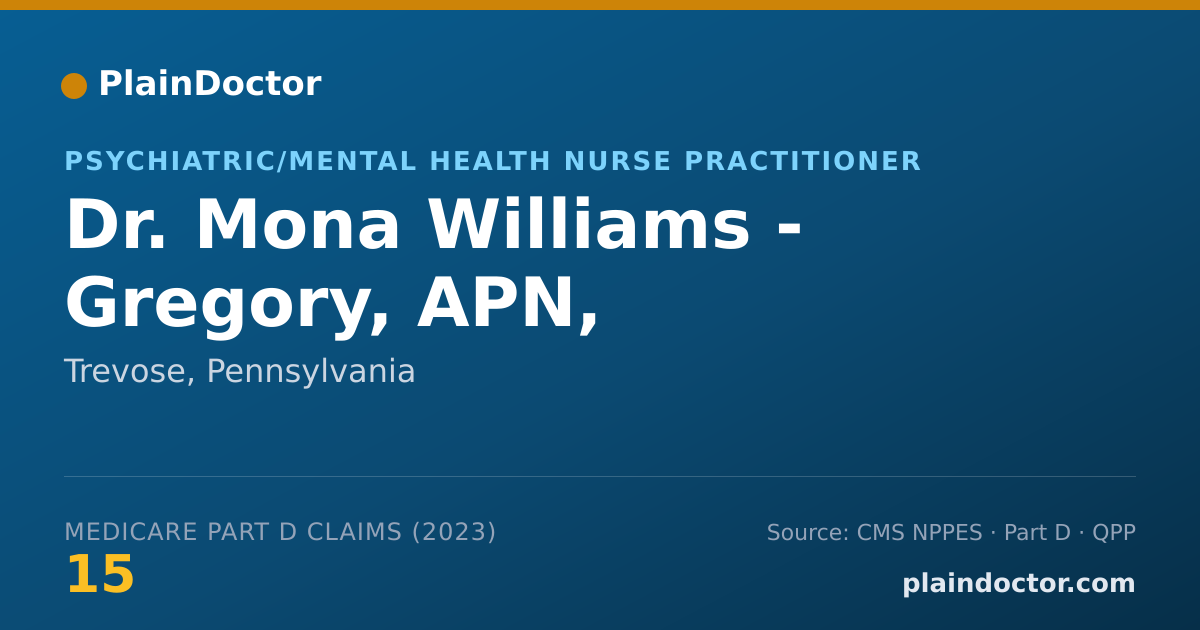 Shareable card for Mona Williams - Gregory, APN, - Psychiatric/Mental Health Nurse Practitioner, Trevose, PA