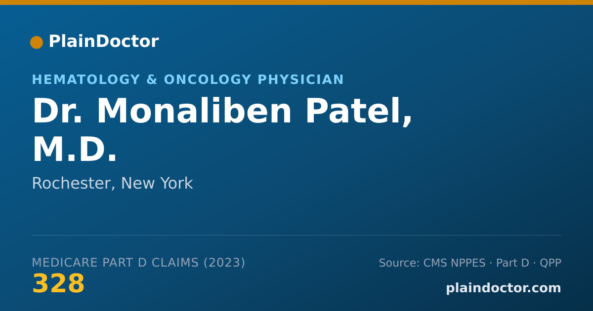 Shareable card for Monaliben Patel, M.D. - Hematology & Oncology Physician, Rochester, NY