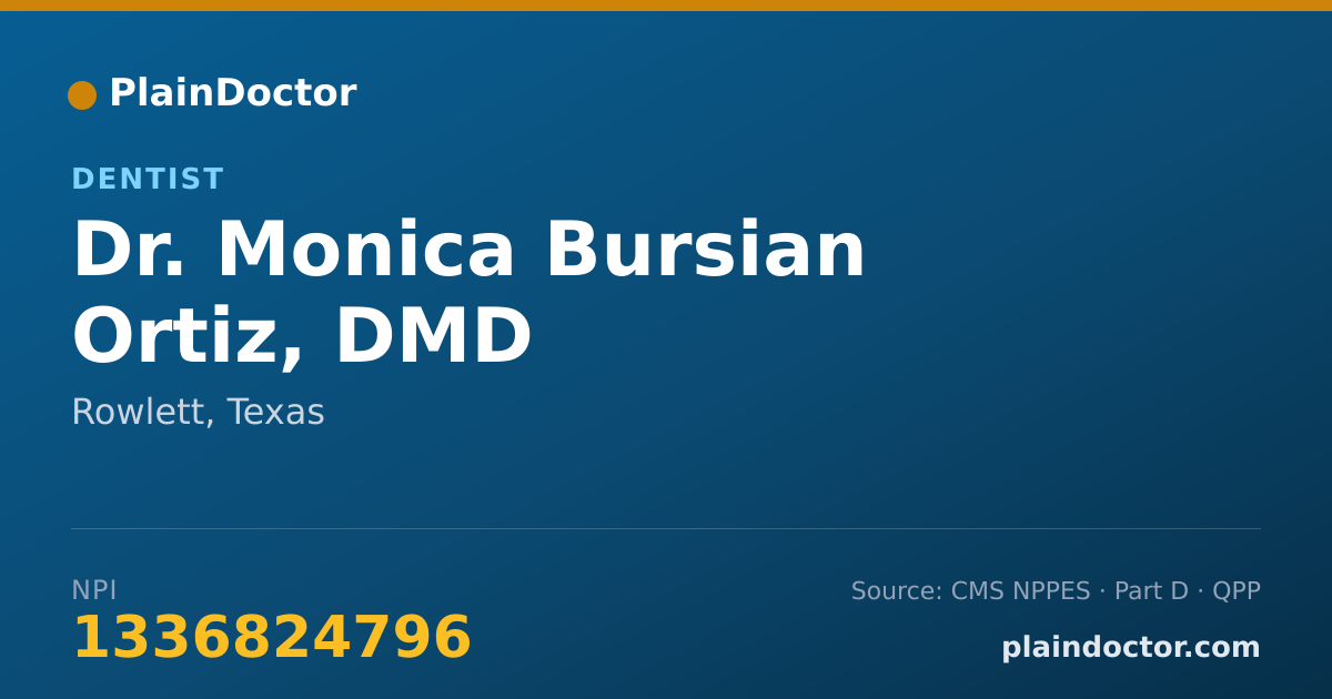 Shareable card for Monica Bursian Ortiz, DMD - Dentist, Rowlett, TX