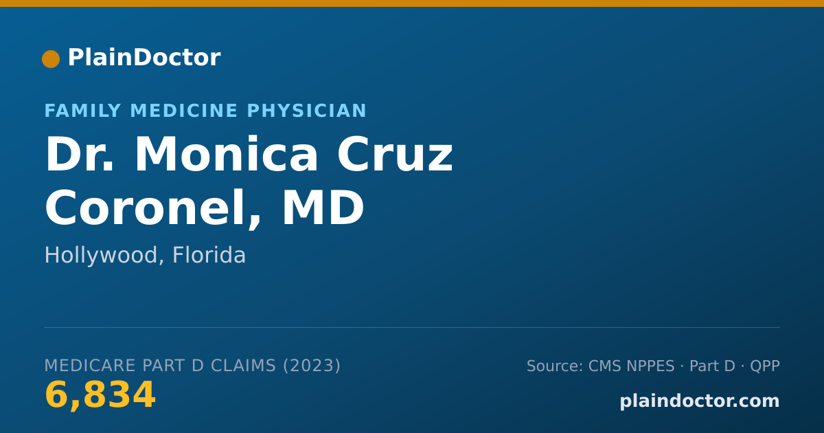 Shareable card for Monica Cruz Coronel, MD - Family Medicine Physician, Hollywood, FL