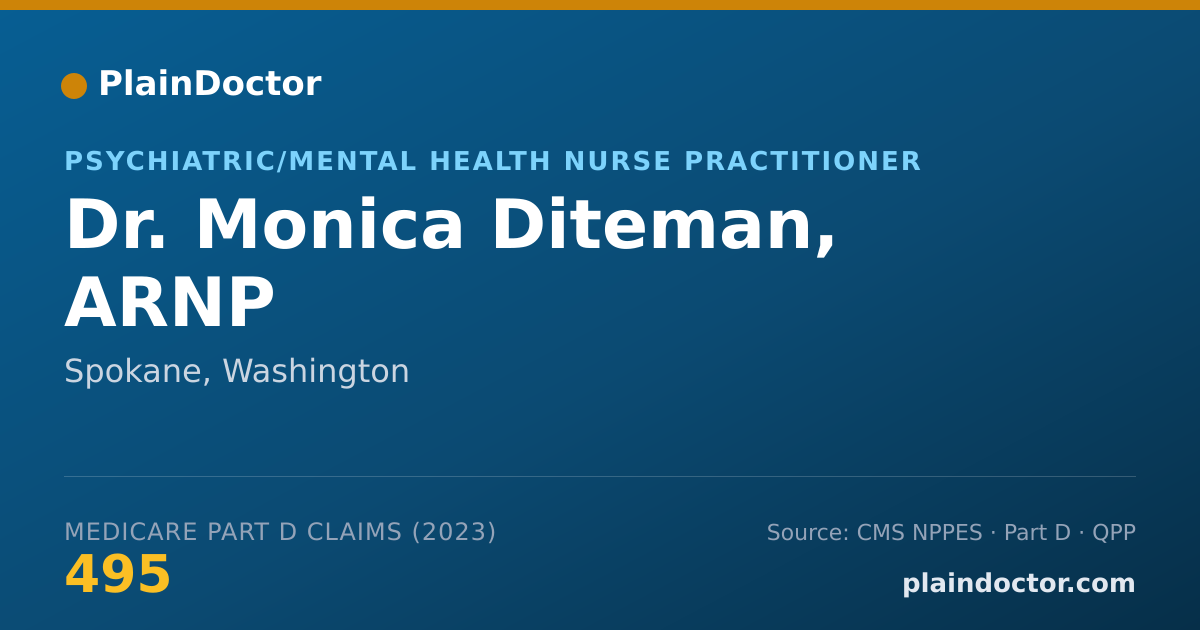 Shareable card for Monica Diteman, ARNP - Psychiatric/Mental Health Nurse Practitioner, Spokane, WA