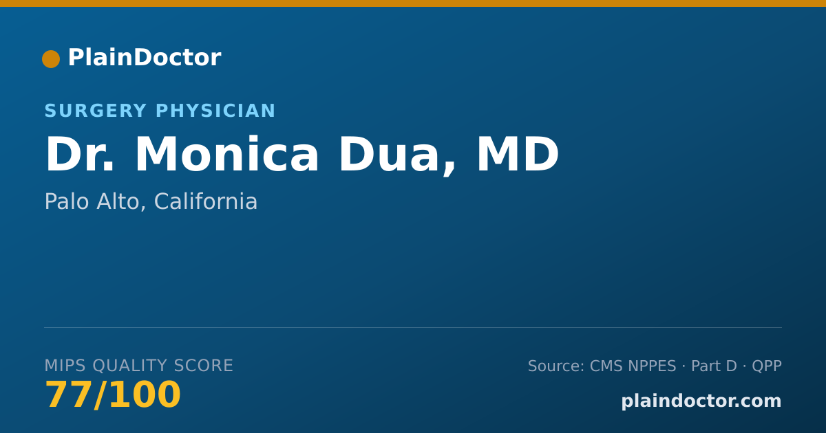 Shareable card for Monica Dua, MD - Surgery Physician, Palo Alto, CA
