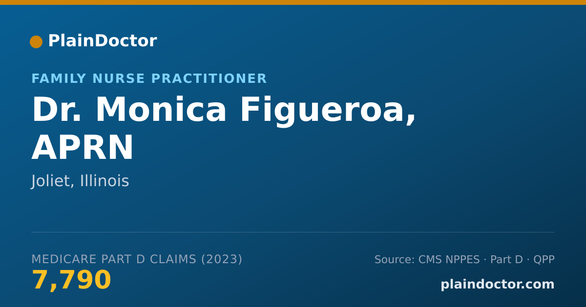 Shareable card for Monica Figueroa, APRN - Family Nurse Practitioner, Joliet, IL