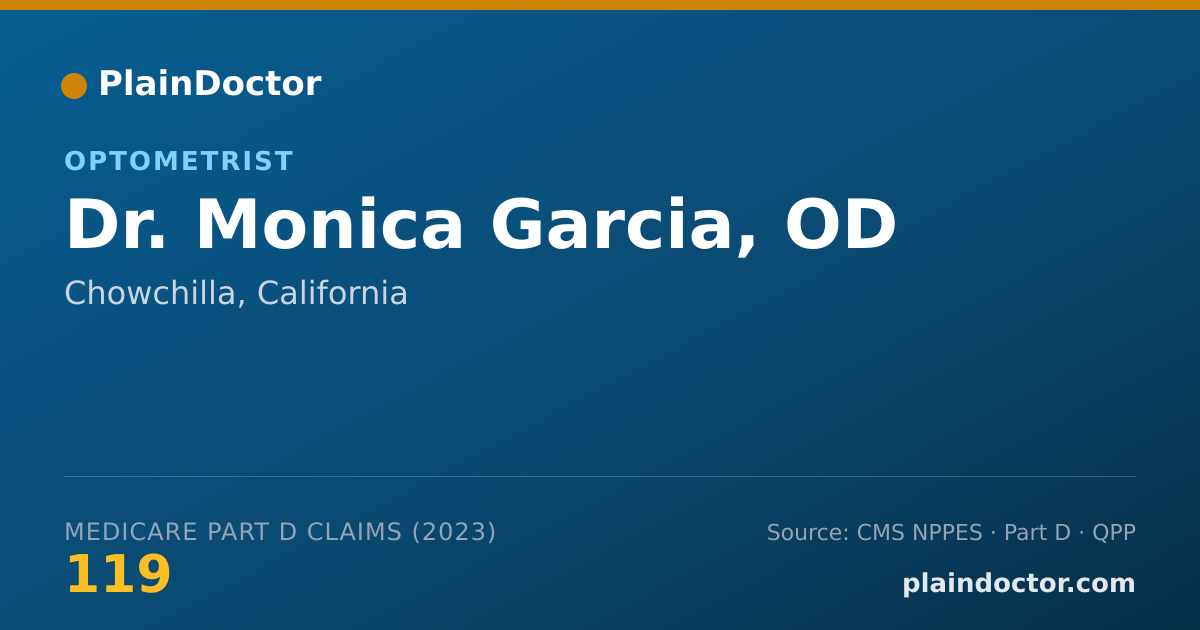 Shareable card for Monica Garcia, OD - Optometrist, Chowchilla, CA